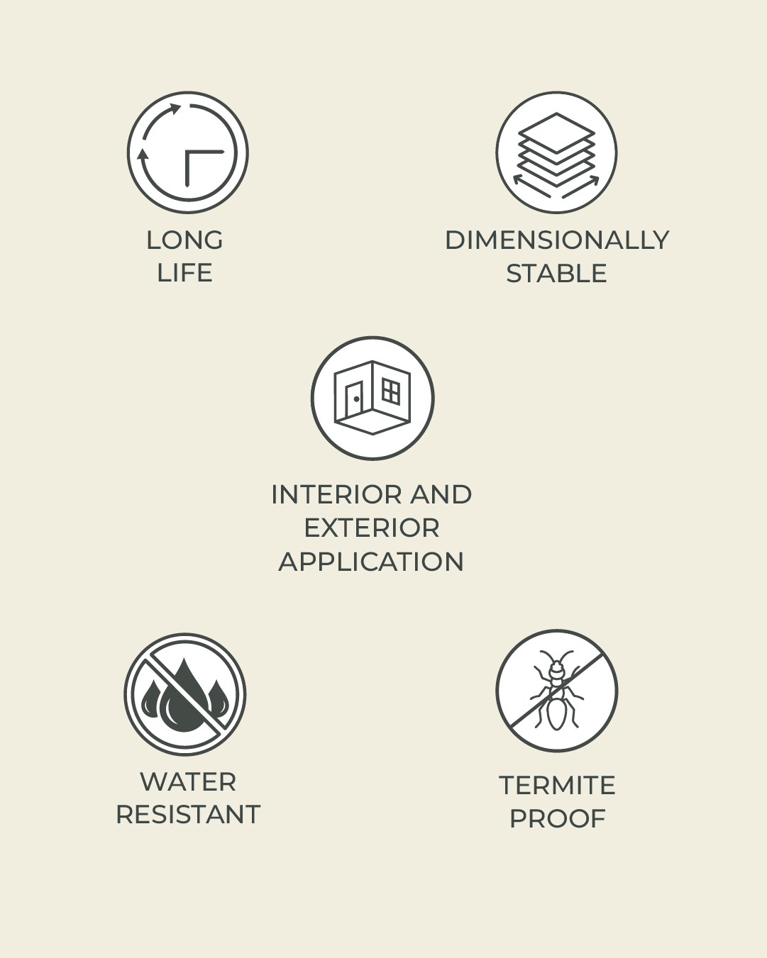 Elements Collection KV ICONS  .jpg